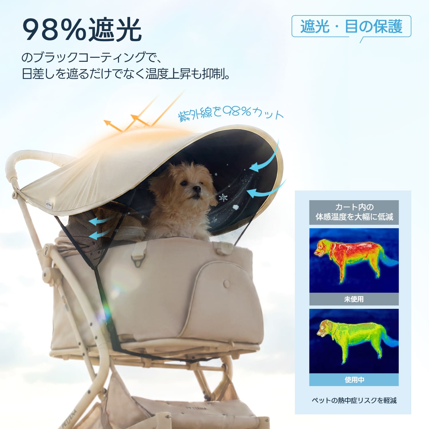 ペットカート サンシェード(MILOU(all sizes)/ORION /KNIGHT/NEWTON用)- PETTENA