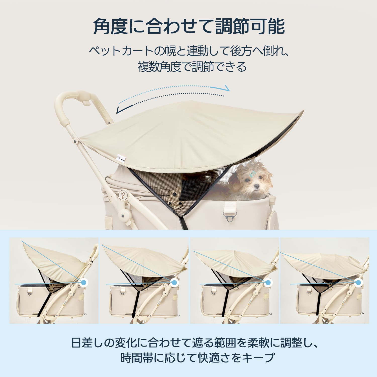 ペットカート サンシェード(MILOU(all sizes)/ORION /KNIGHT/NEWTON用)- PETTENA