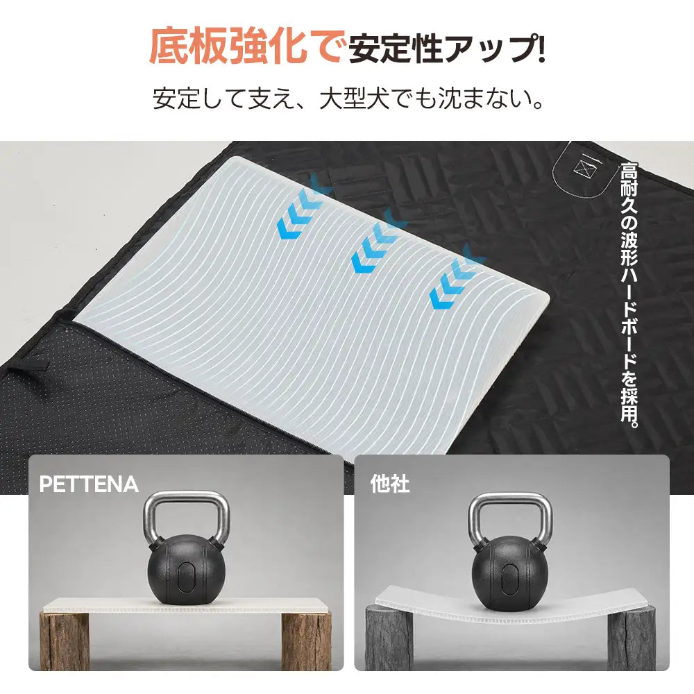 ペット用 ドライブシート(全面カバー メッシュ窓 高耐荷重) - PETTENA