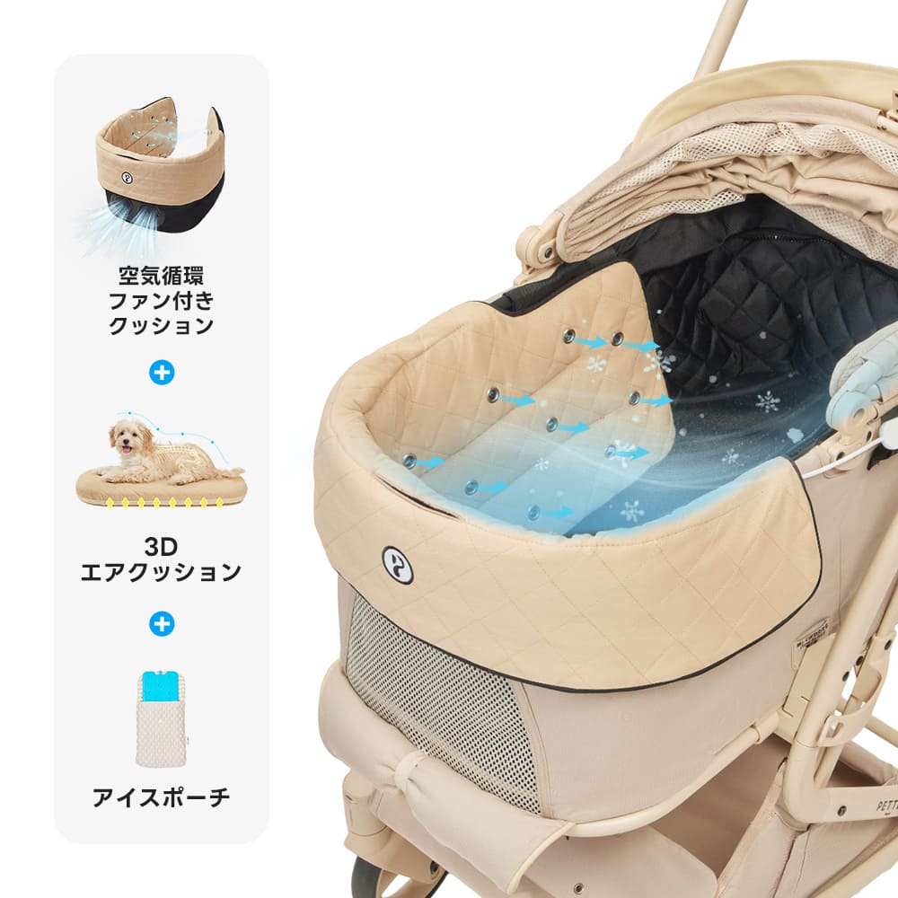 ワンタッチで全部折りたためる分離型ペットカート - PETTENA MILOU