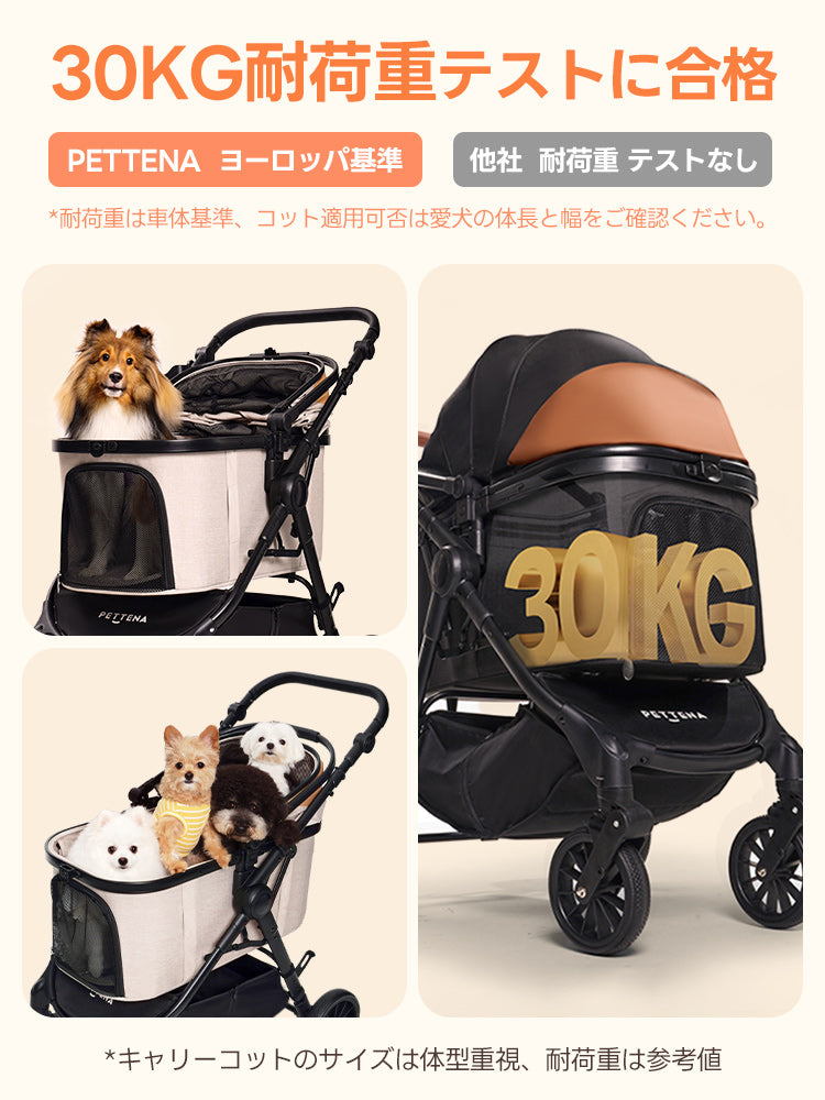 中型犬・多頭飼いに設計された - PETTENA TERRA