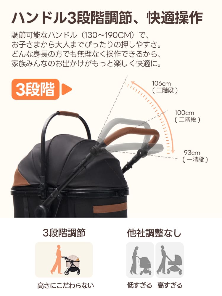 中型犬・多頭飼いに設計された - PETTENA TERRA