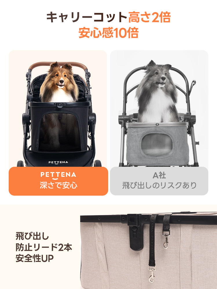 中型犬・多頭飼いに設計された - PETTENA TERRA
