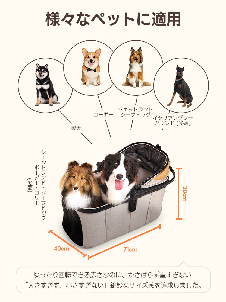 中型犬・多頭飼いに設計された - PETTENA TERRA
