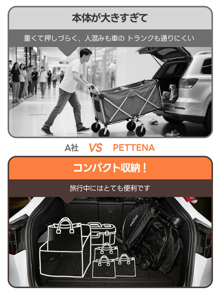 中型犬・多頭飼いに設計された - PETTENA TERRA