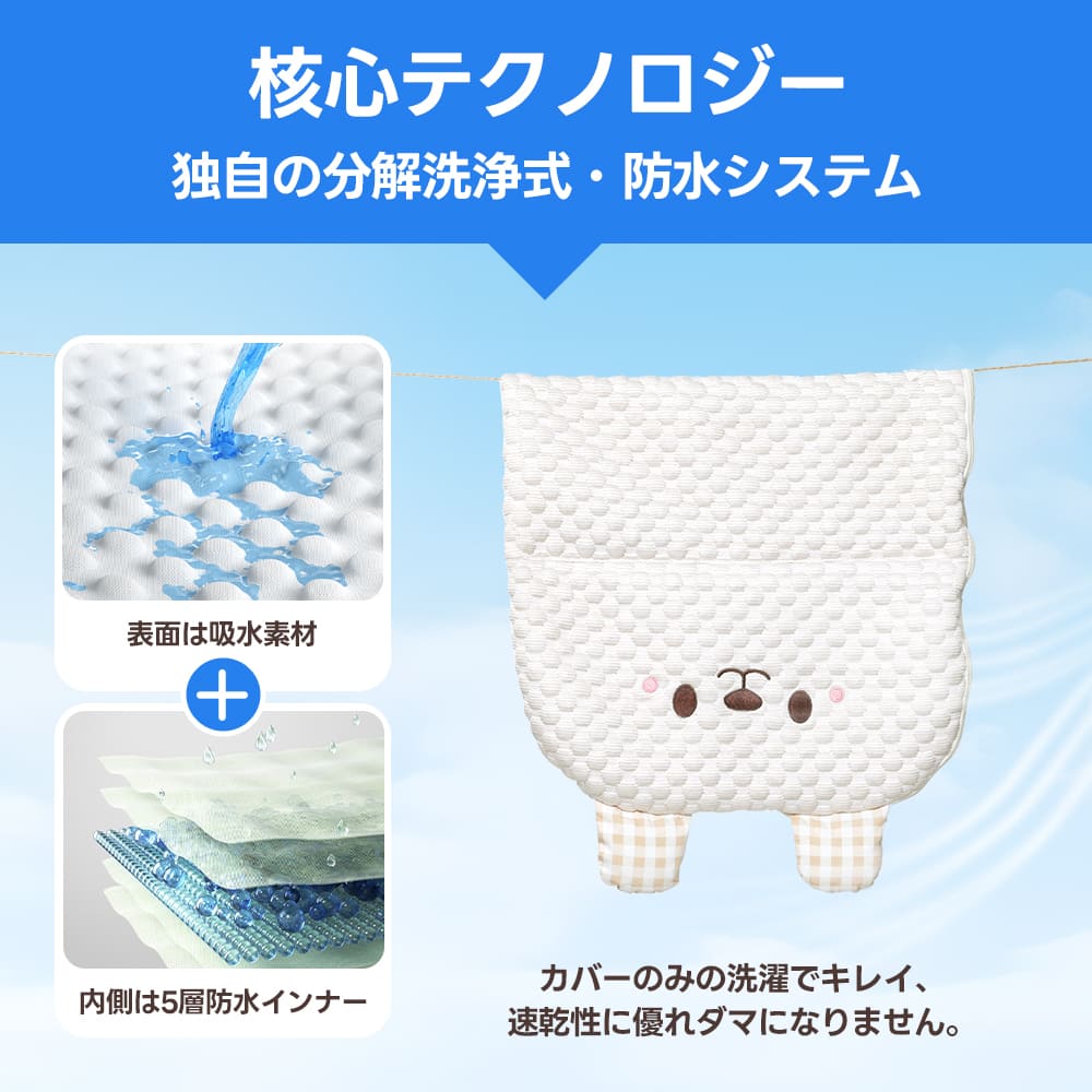 独自分解洗浄式・防水システム搭載。表面吸水、内側5層防水でカバーだけ洗えば速乾&ダマなし。汚れやすみ対策に最適、ペットカートでいつも清潔快適!