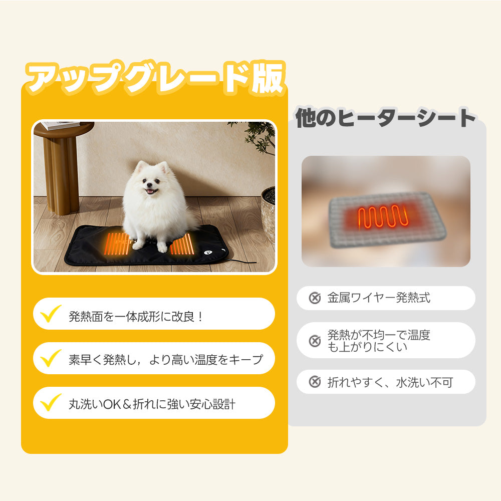 発熱ムラや断線を防ぐ一体成形技術を採用したアップグレード版。金属ワイヤーを使用しないため折り曲げに強く、洗濯機で丸洗いも可能な高耐久設計です。