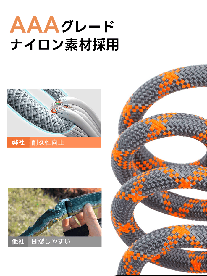 PETTENA Select 6in1 多機能ハンズフリー犬用リード