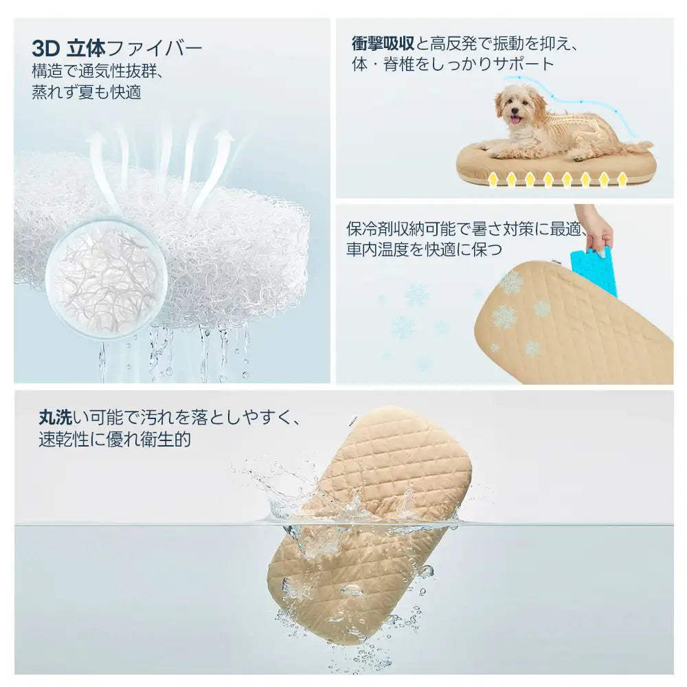 PETTENAペットカート用3Dエアクッションの多機能性を解説。通気性抜群の3D立体ファイバー構造、保冷剤収納による車内暑さ対策、衝撃吸収による脊椎サポート、丸洗い可能で衛生的な速乾性をアピール。