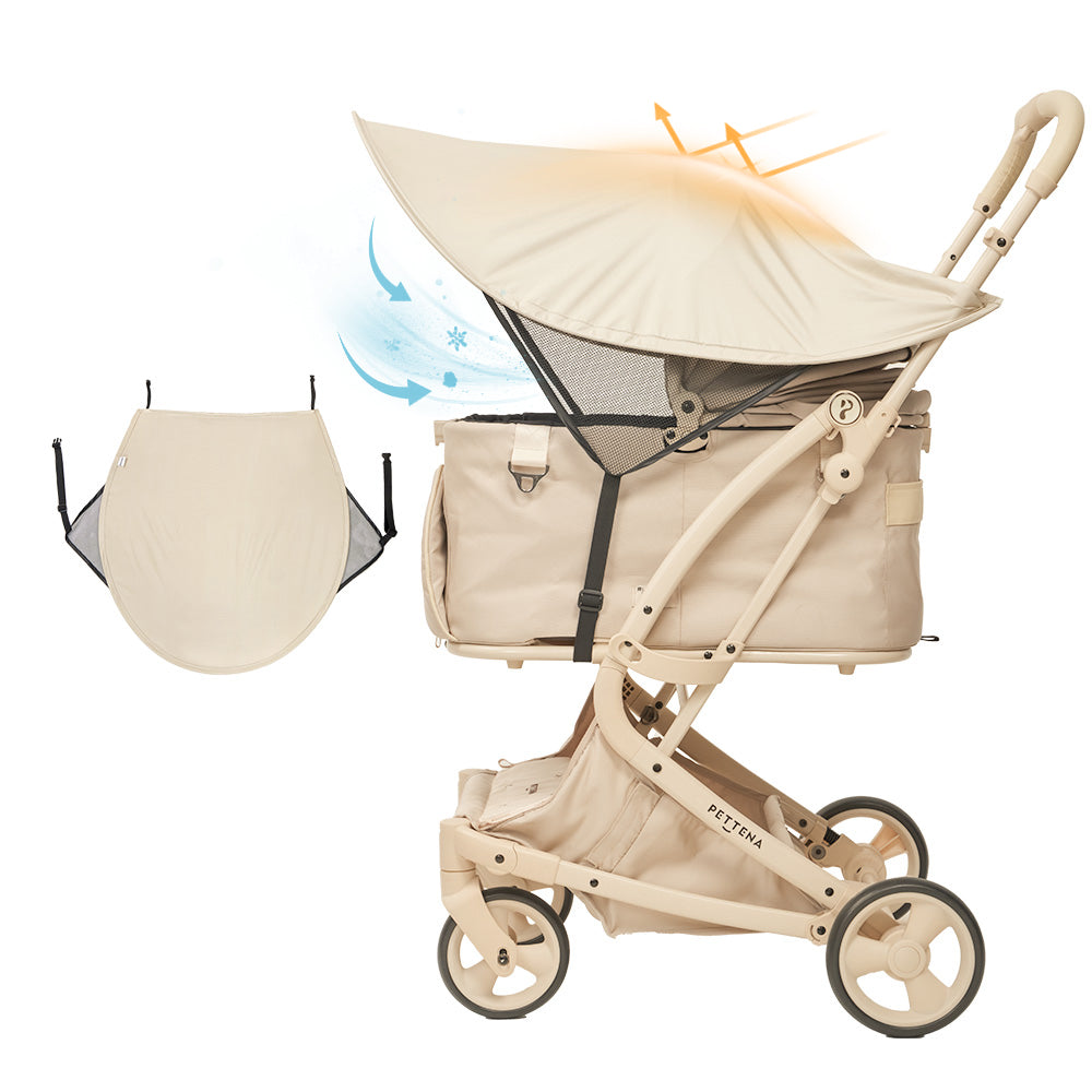 PETTENA MILOU Small Size - 【獣医師推奨】電車OKの最上級ペットカート