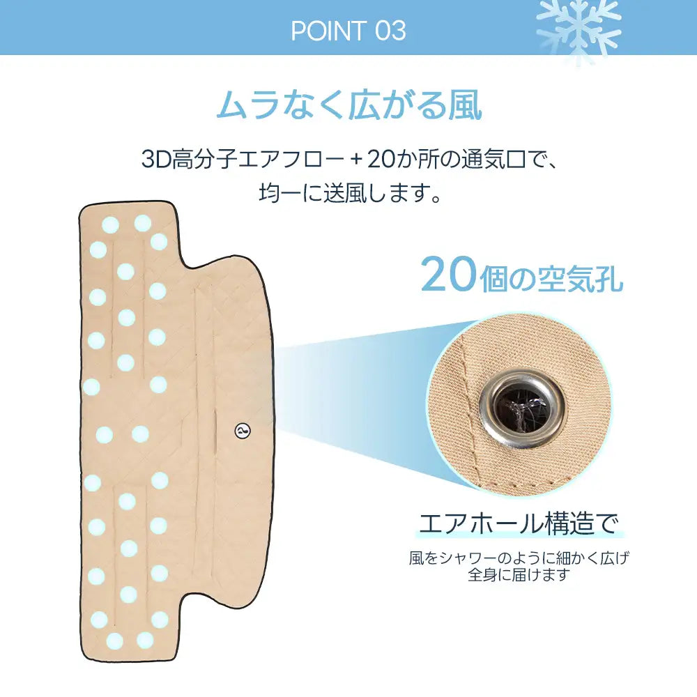 PETTENAペットカート用3Dエアクッションの機能案内。20個の空気孔を持つエアホール構造により、ムラなく広がる風をシャワーのように細かく全身に届ける、体圧分散と高通気性を両立したデザイン。