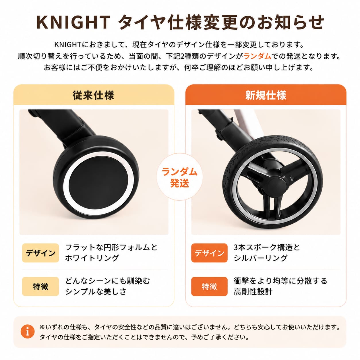 PETTENA KNIGHT - 折畳可能分離式ペットカート