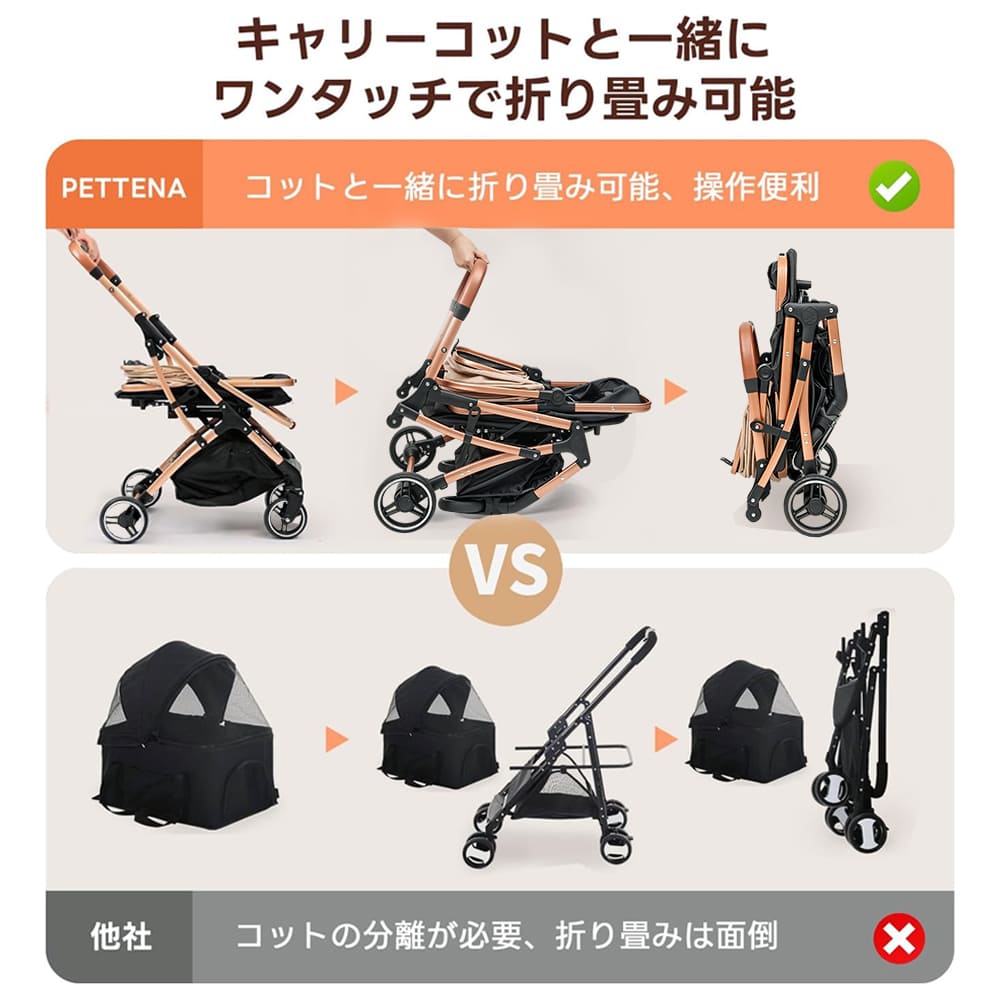 PETTENA KNIGHT - 折畳可能分離式ペットカート