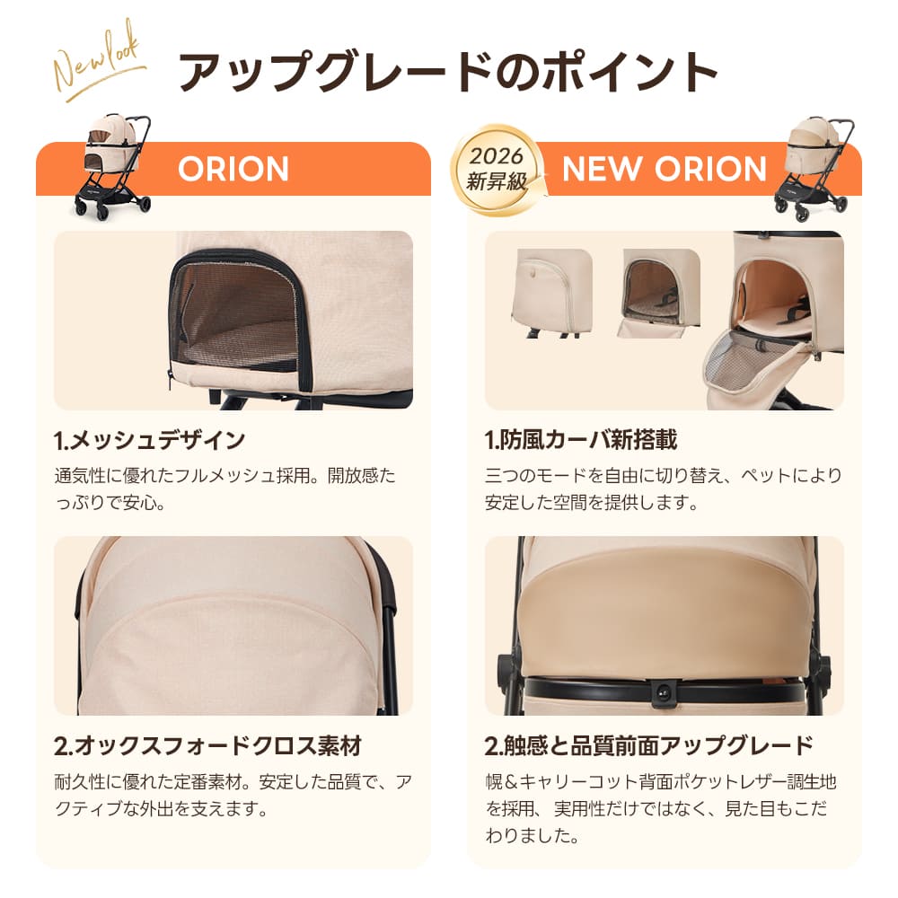 「X-FOLD」折りたたみ式多機能ペットカート - PETTENA ORION