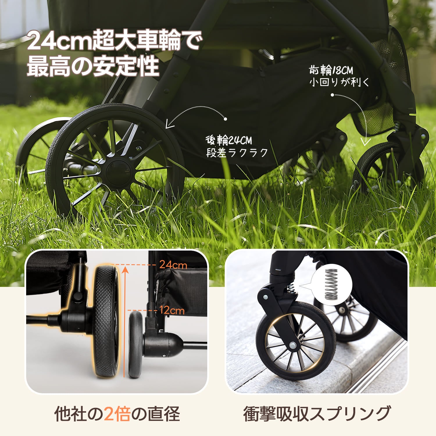 TERRA - 車輪