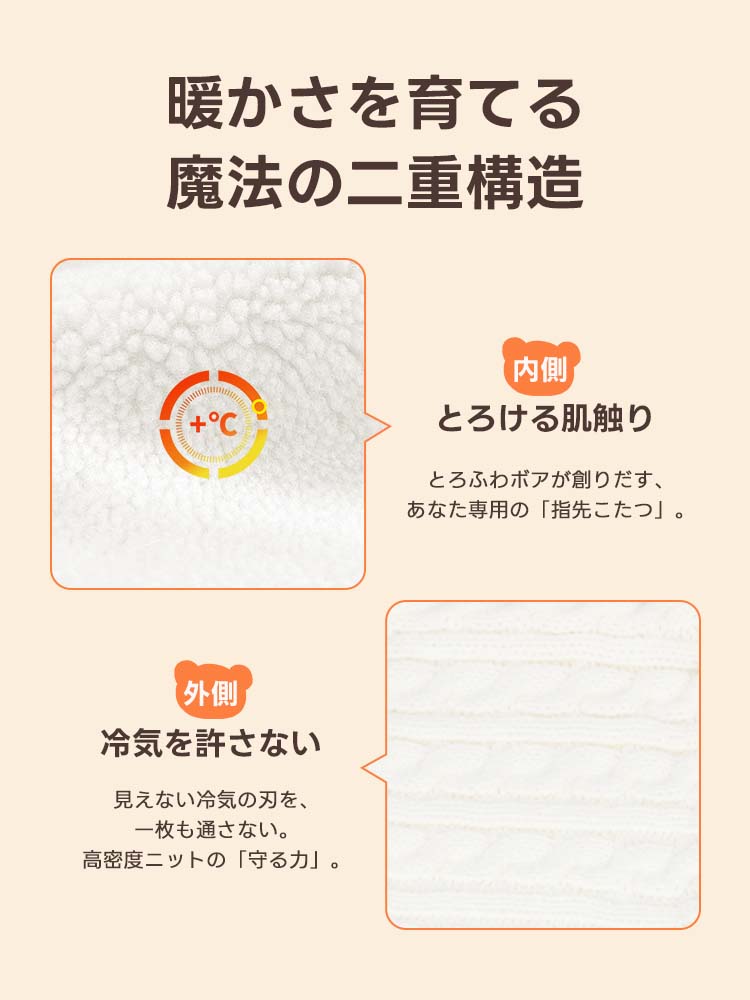 内側のとろふわボアと外側の高密度ニットによる二重構造。体温を逃さず冷気を遮断する機能性を示しており、冬の長時間外出も安心です。