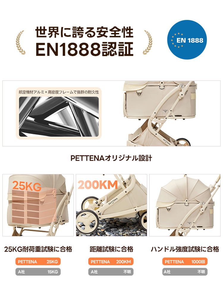 PETTENA milouペットカート、世界標準EN1888認証!航空機材アルミ×高密度フレームで耐久性抜群。25KG耐荷重・200KM走行・1000回ハンドル試験合格。瞬折りX-FOLDで軽量省スペース、多頭犬猫の安心お出かけに最適!