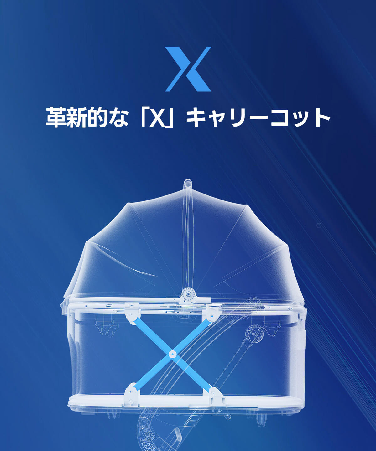 革新的なキャリーコット
