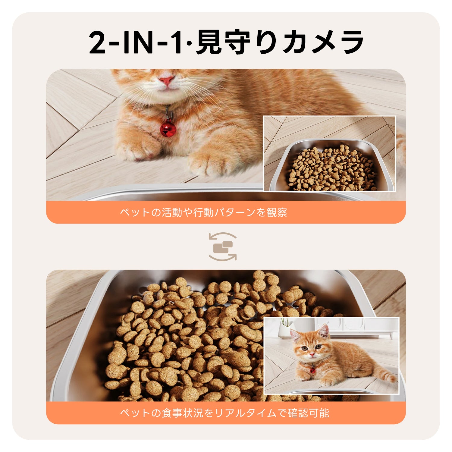 PETTENA Select 双カメラ自動給餌器
