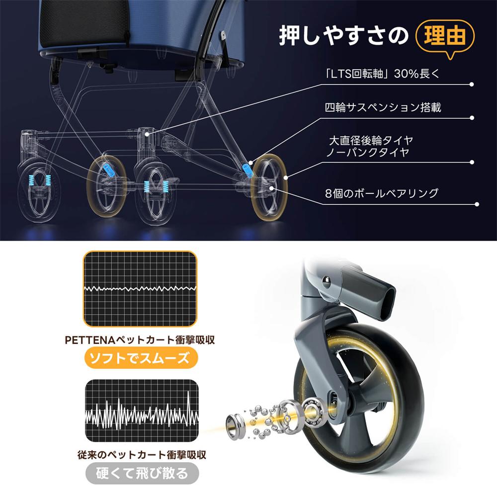 四輪サスペンション＆大直径ノーパンクタイヤで押しやすい！8個ボールベアリングでスムーズ走行、衝撃吸収でペットに優しい。「重くて押しにくい」「揺れでペットが怖がる」悩みを解消します。