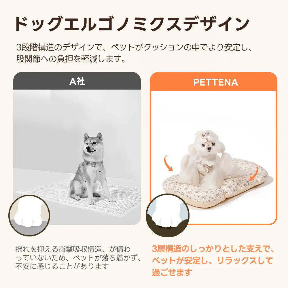 ペットカート用 クッション セット リバーシブル - PETTENA