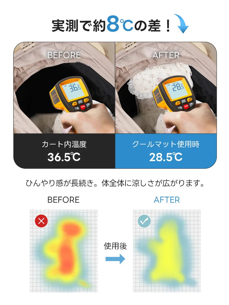 ペットカート アイスポーチ（保冷剤付き 防水生地 選べるデザイン）- PETTENA