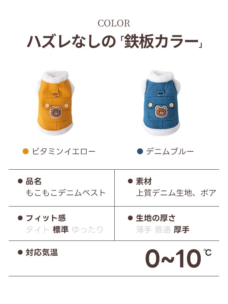 イエローとブルーの2色展開を示す製品仕様。上質デニムとボア素材を使用し、生地の厚さは「厚手」、対応気温は0～10℃と明記。背中のクマ刺繍やハーネス用リングなど、機能とデザインを一覧で確認できるスペック画像。