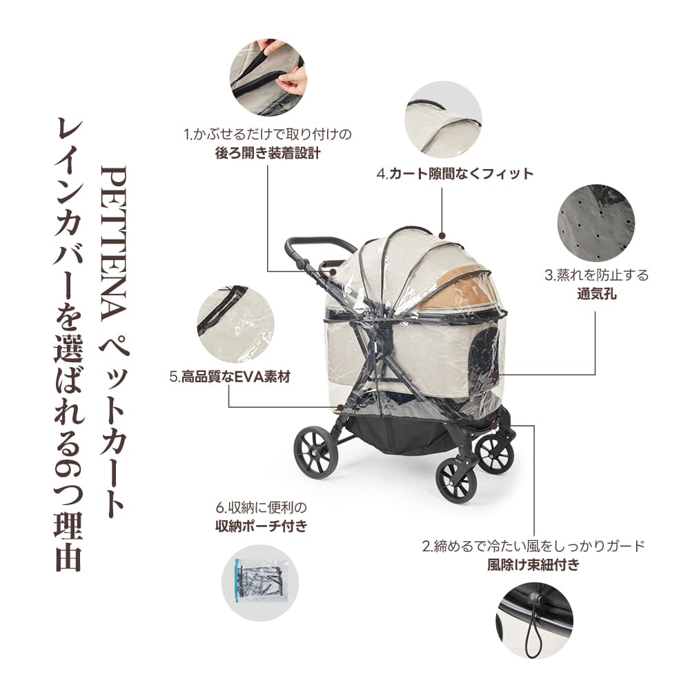 PETTENAが選ばれる6つの理由。被せるだけで装着できる後ろ開き設計、隙間のないフィット感、蒸れを防ぐ通気孔、冷風を遮断する裾の調節紐など、ペットの快適性と飼い主の使いやすさを追求した機能的ディテールです。