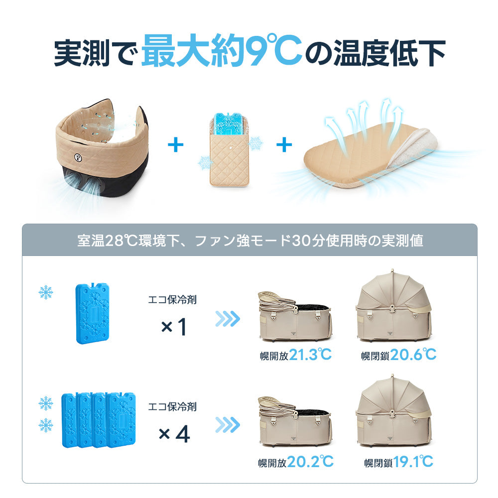 ペットカート ファンクッション（ひんやり瞬冷 ニオイ対策 静音設計）- PETTENA