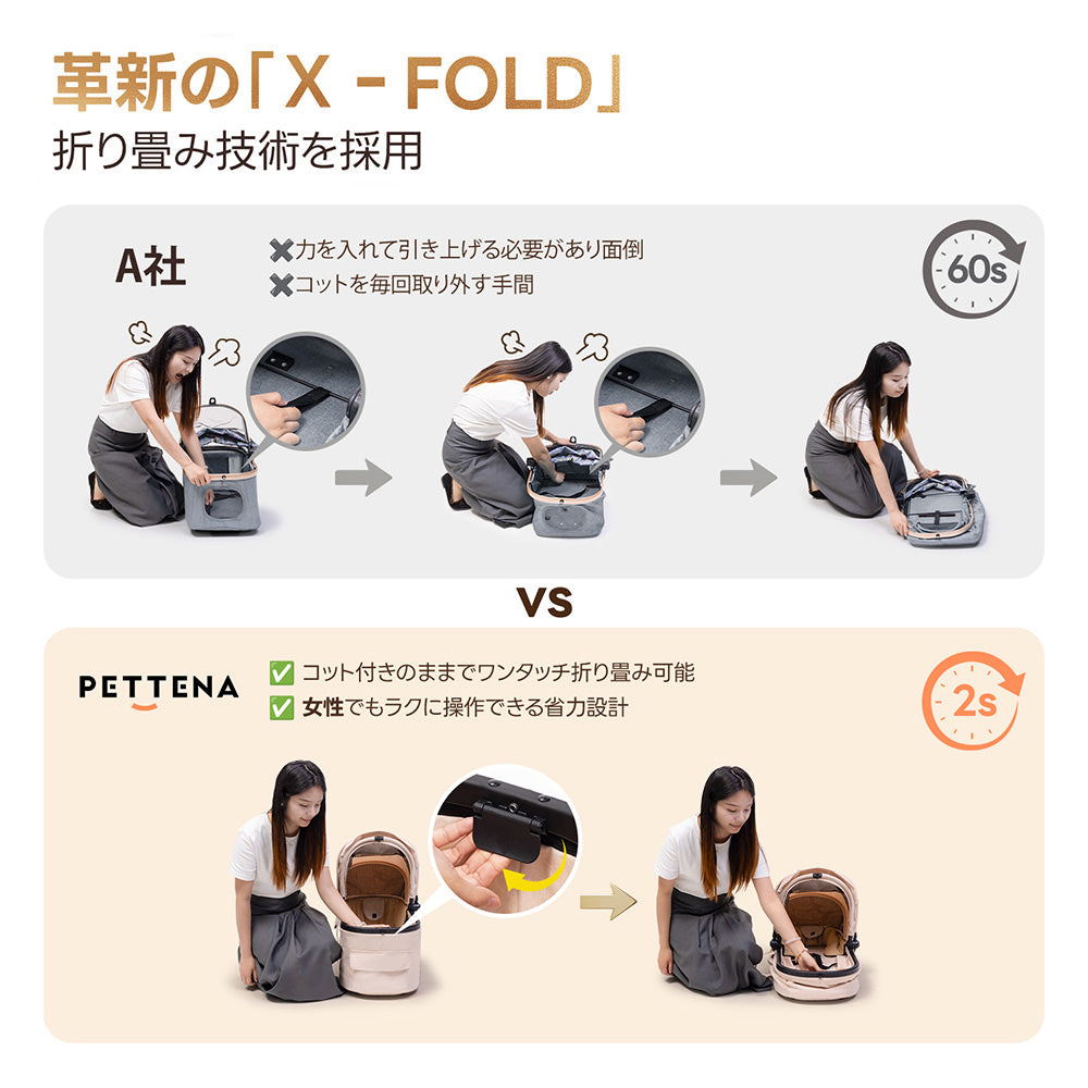 革新「X-FOLD」折り畳み技術搭載で、コット付きのままワンタッチで2秒で折りたたみ可能。女性でも楽々操作できる省力設計で、荷物整理や持ち運びの手間を大幅に削減。一人暮らしや外出時の困難を解消する優れものです。