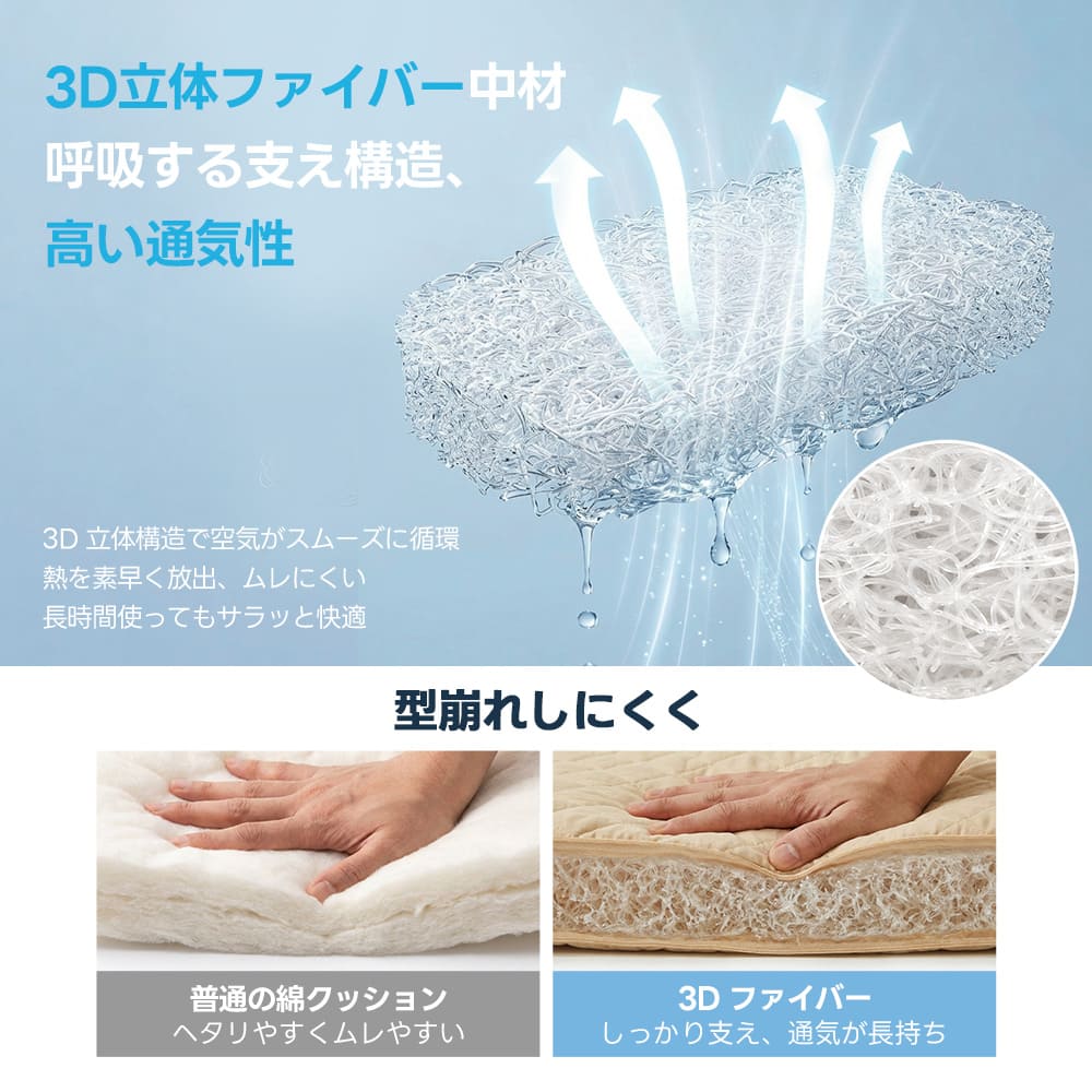 ペットカート 3Dエア クッション（体圧分散 高通気 丸洗いOK）- PETTENA