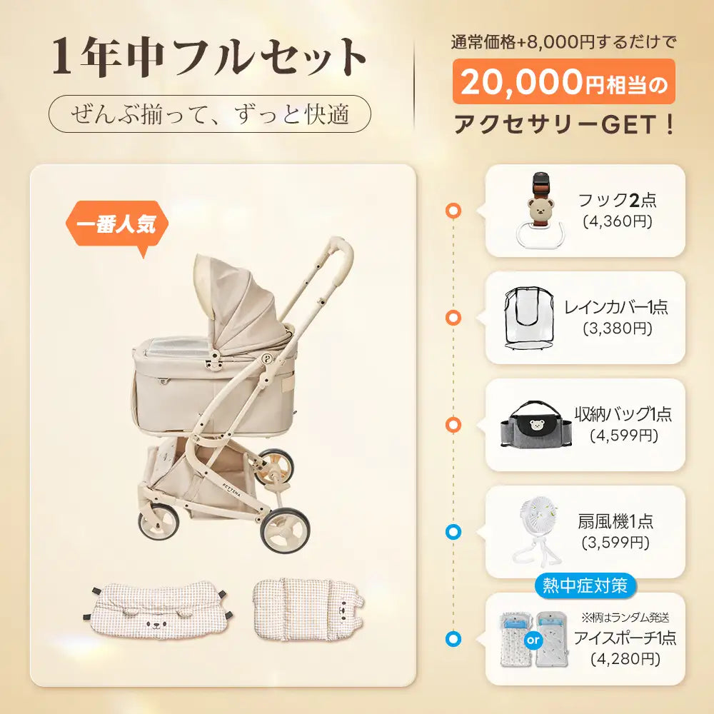 PETTENA MILOU Small Size - 電車OKの最上級ペットカート