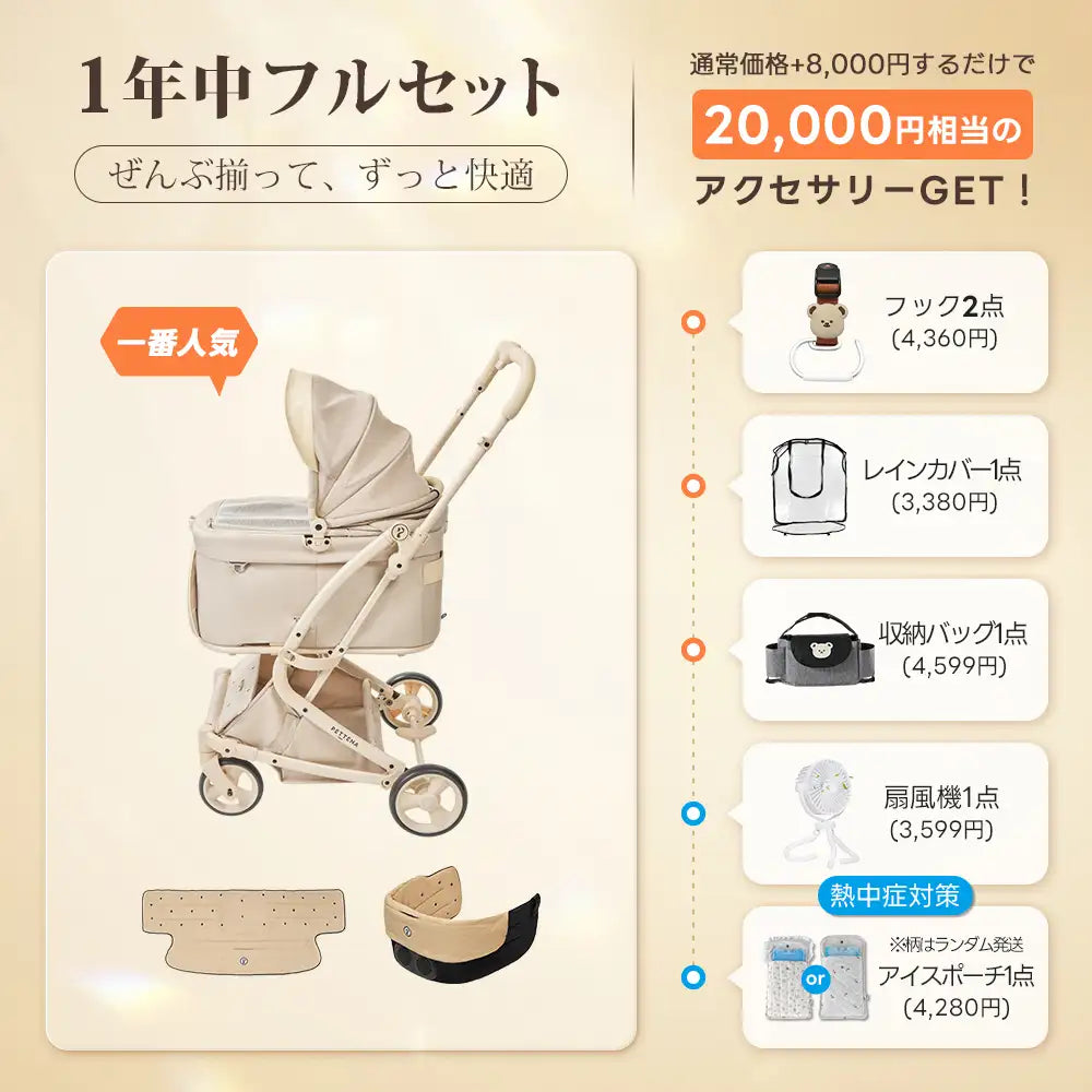 PETTENA MILOU Small Size - 電車OKの最上級ペットカート