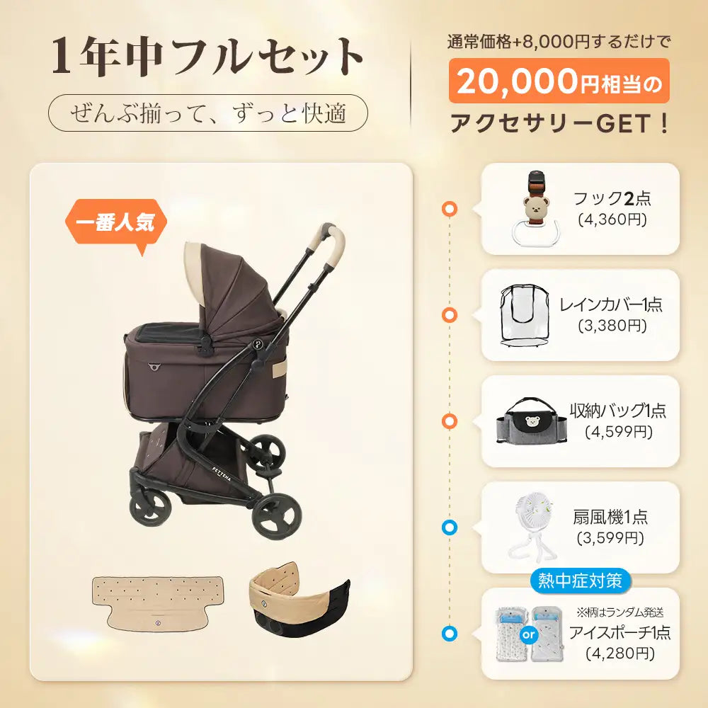 PETTENA MILOU Small Size - 電車OKの最上級ペットカート