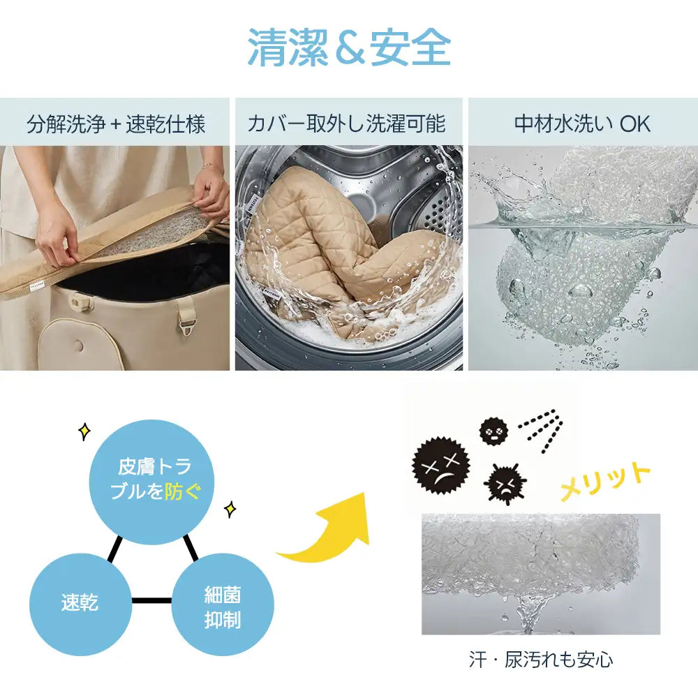 分解洗浄ができるPETTENAペットカート用クッションの衛生機能。カバーの取り外し洗濯と中材の水洗いが可能で、汗や尿汚れも安心。速乾性と細菌抑制仕様により愛犬の皮膚トラブルを防ぎ、清潔で安全に保つ。