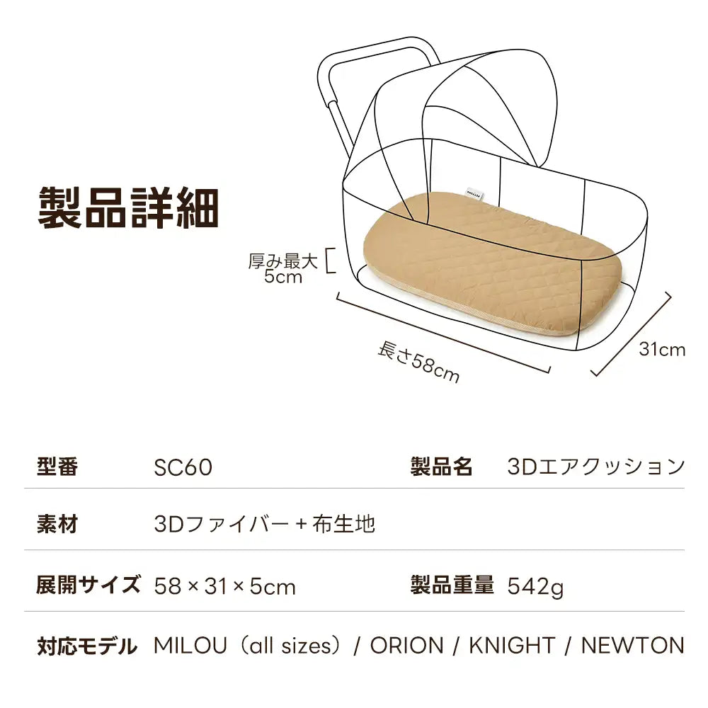 PETTENA製3Dエアクッションの製品詳細。展開サイズ58×31×5cm、重量542g。MILOU（all sizes）、ORION、KNIGHT、NEWTONの各ペットカートの対応モデルを網羅。