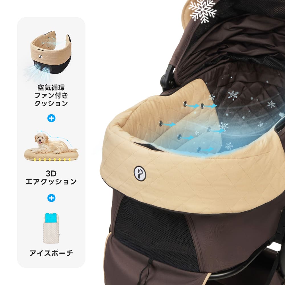 PETTENA MILOU Small Size - 【獣医師推奨】電車OKの最上級ペットカート