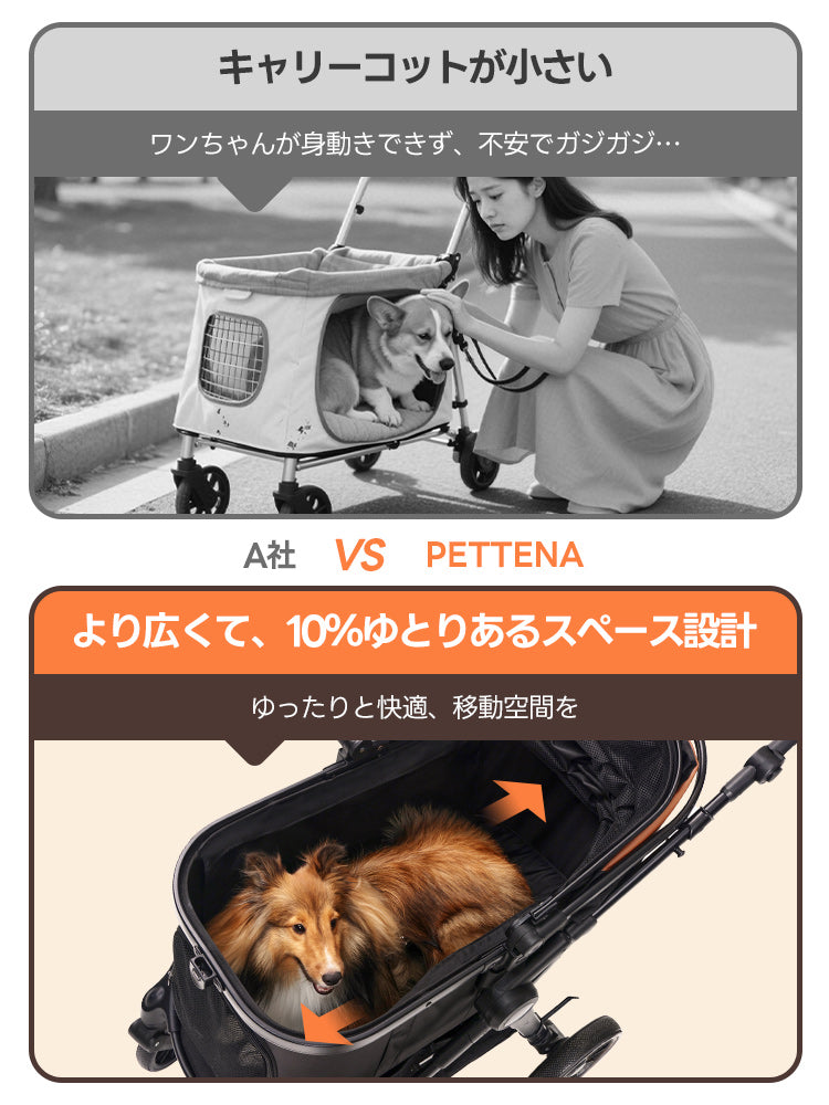 中型犬・多頭飼いに設計された - PETTENA TERRA