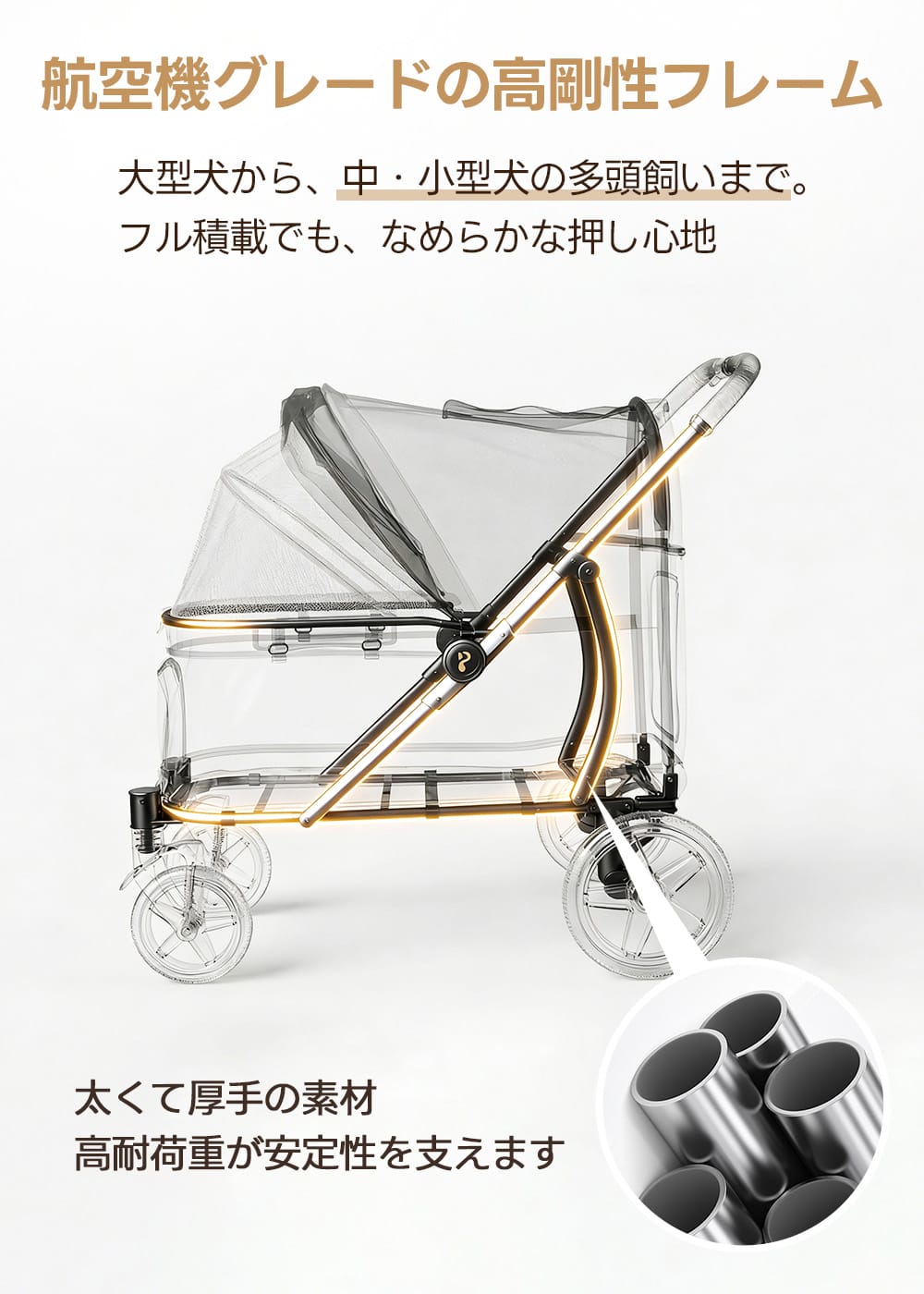 大型犬・多頭飼い向け スロープ付き（耐荷重55kg） - PETTENA TITAN