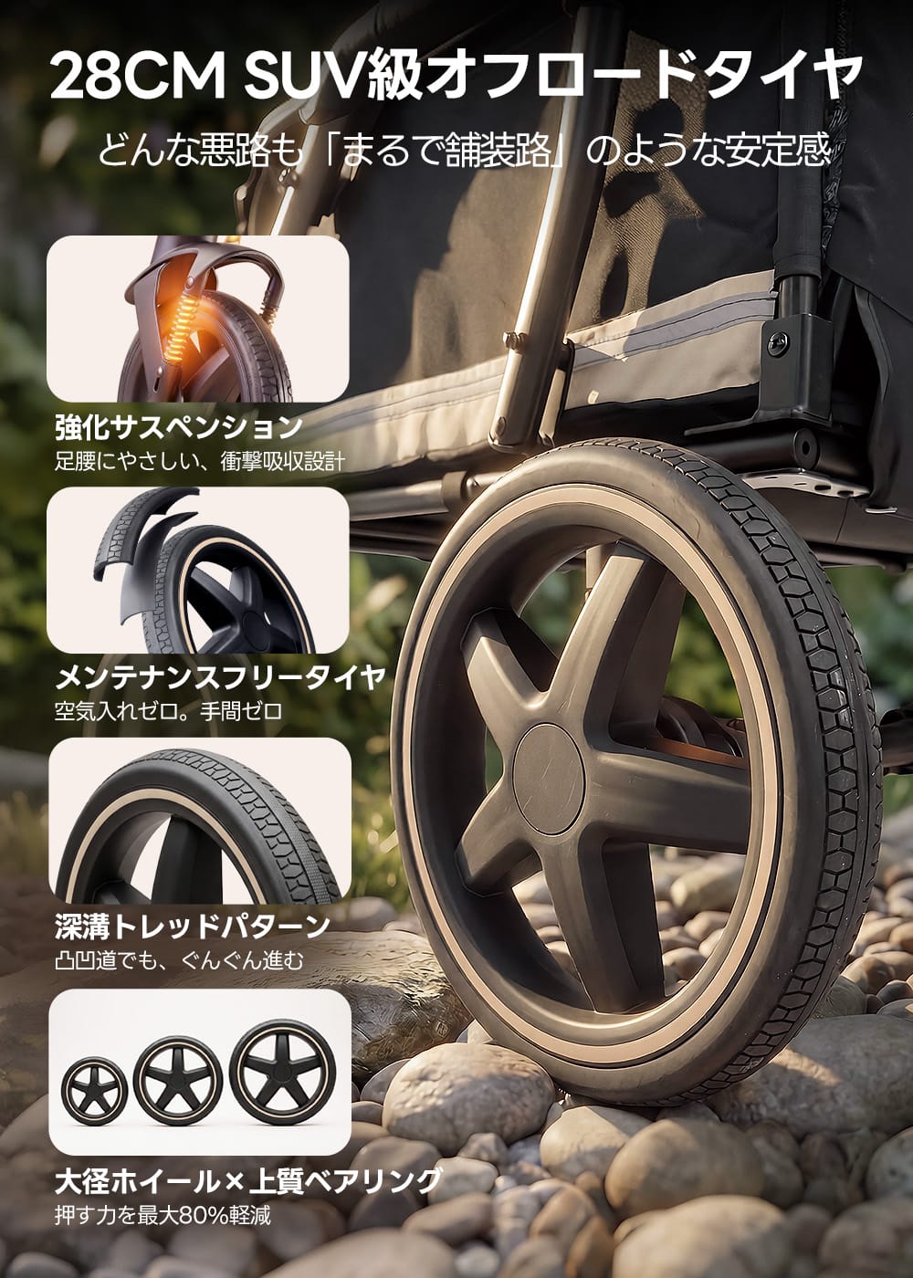 大型犬・多頭飼い向け スロープ付き（耐荷重55kg） - PETTENA TITAN