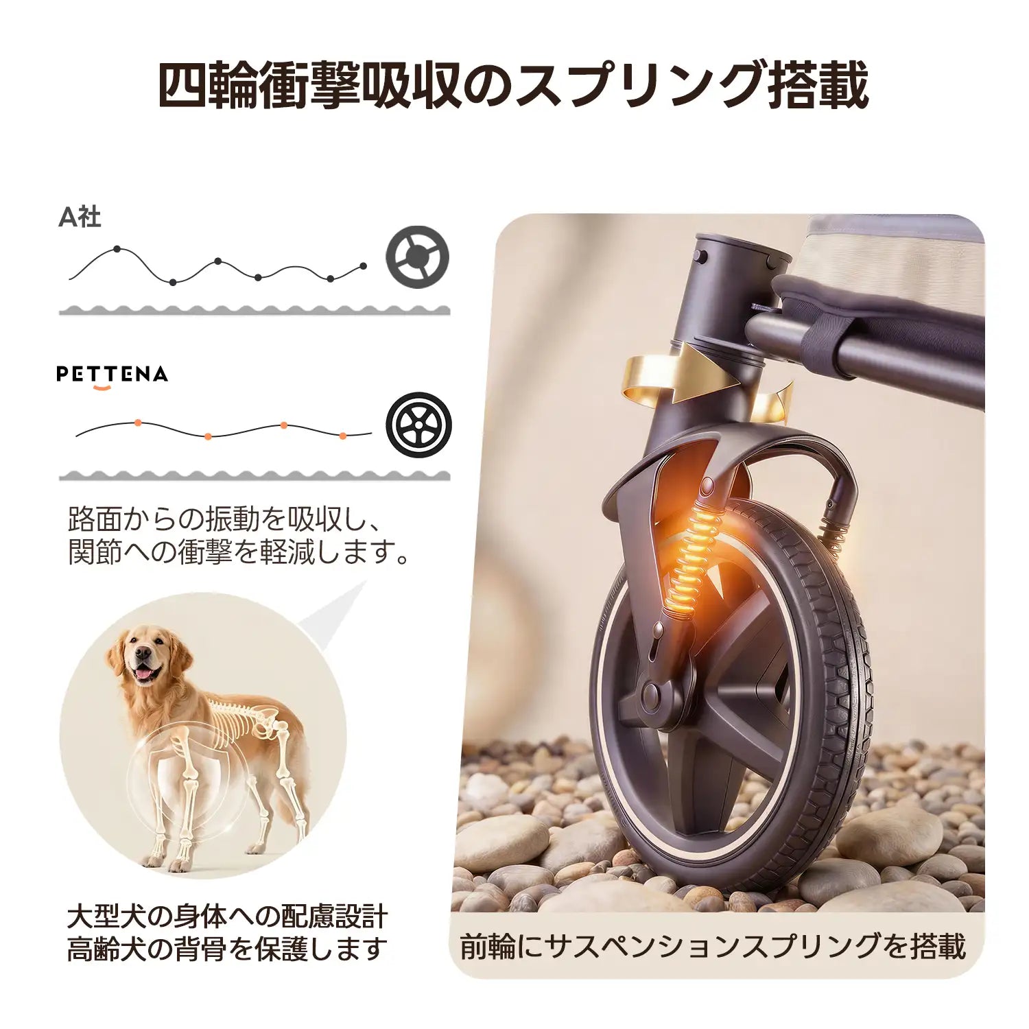 PETTENA TITAN - 大型犬・多頭飼い用頑丈ペットカート スロープ付き