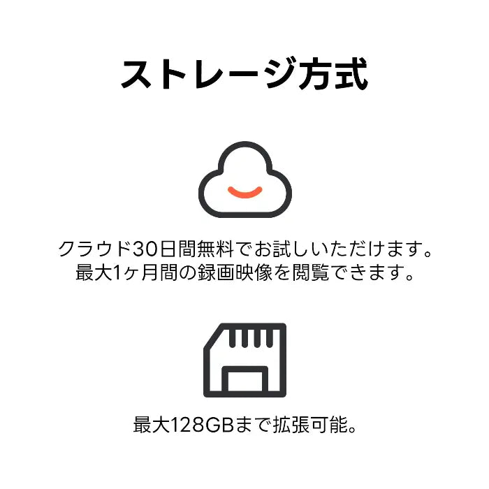 小型ペット見守りカメラのストレージ方式