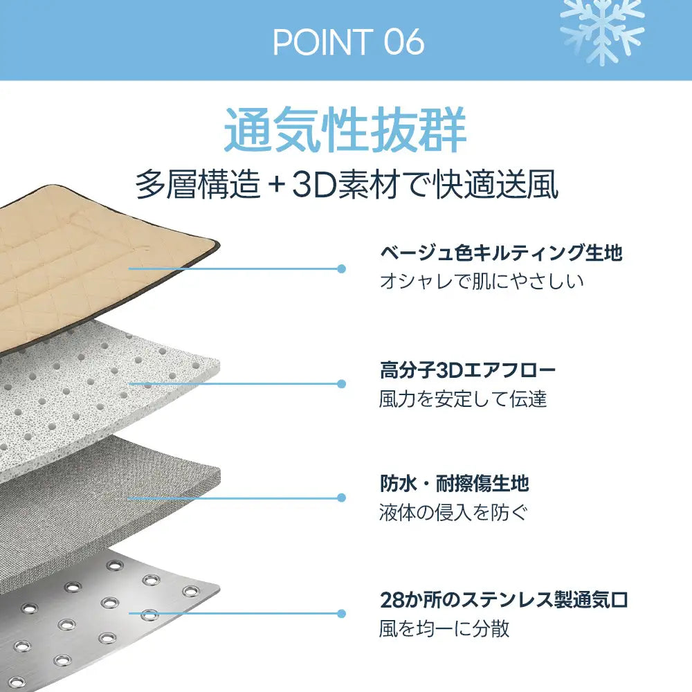 PETTENA ペットカート ファンクッション。最大風量でも図書館並みの静かさを保つ、低騒音設計のペットカートクッション。20〜48dBの低音動作により、音に敏感なペットのストレスを最小限に抑制。静かな動作音で、愛犬との穏やかなお出かけをサポートする機能性を強調。