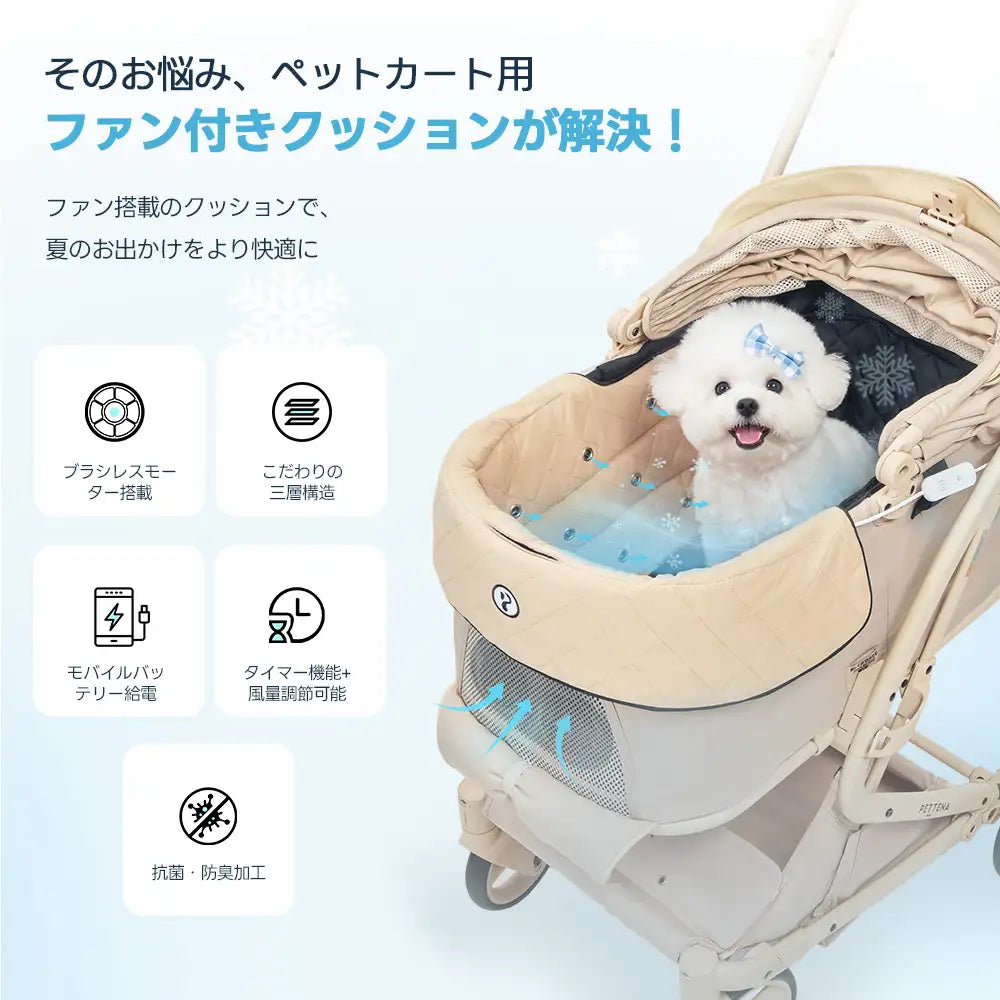 ペットカート用ファン付きクッションの5つの特徴をまとめた。三層構造やタイマー、抗菌・防臭などの多機能性を紹介。快適に過ごす白い犬の姿を通じて、夏の外出時の暑さやニオイといった悩みを解決する製品力を伝えている。
