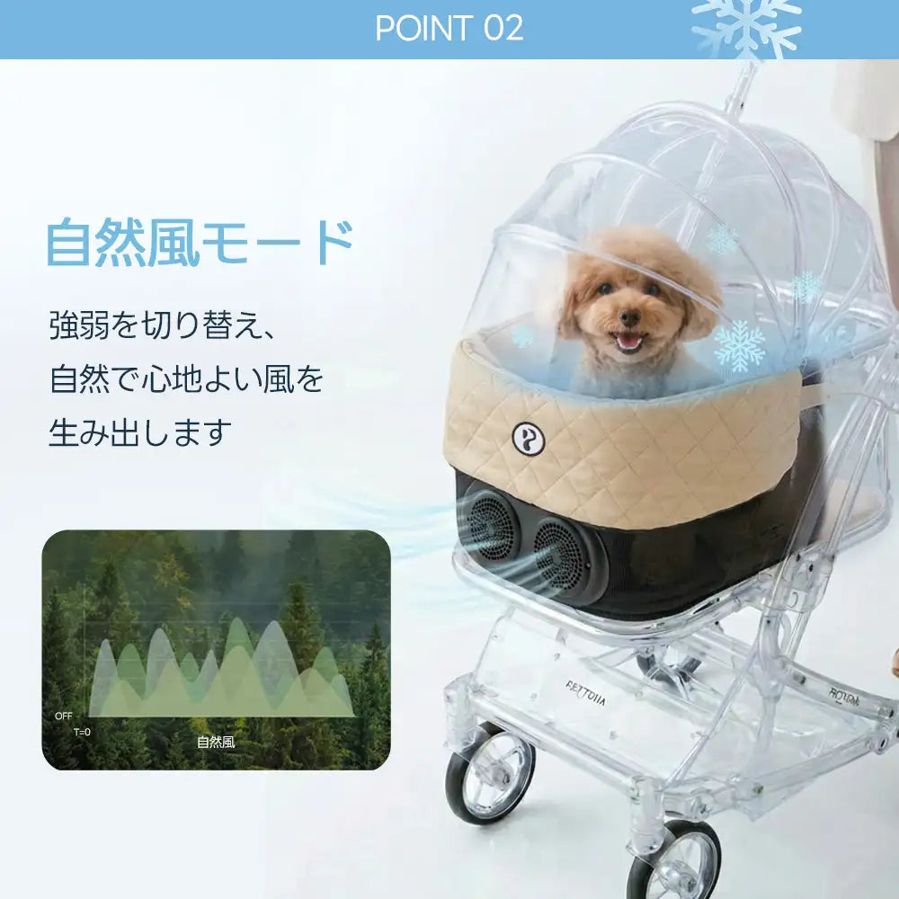 PETTENAの空気循環ファン付きペットカートクッション。心地よい強弱の風を送る「自然風モード」を搭載したペットカート用ファン付きクッション。森林の風をイメージしたリズムで愛犬を冷やしすぎず快適に保つ。透明カート内でも熱がこもらない空気循環のメリットを伝えている。