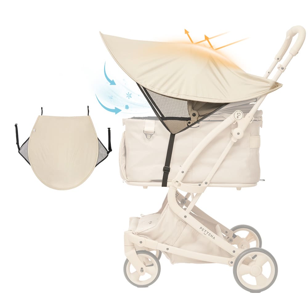 ペットカート サンシェード（MILOU(all sizes)/ORION /KNIGHT/NEWTON用）- PETTENA