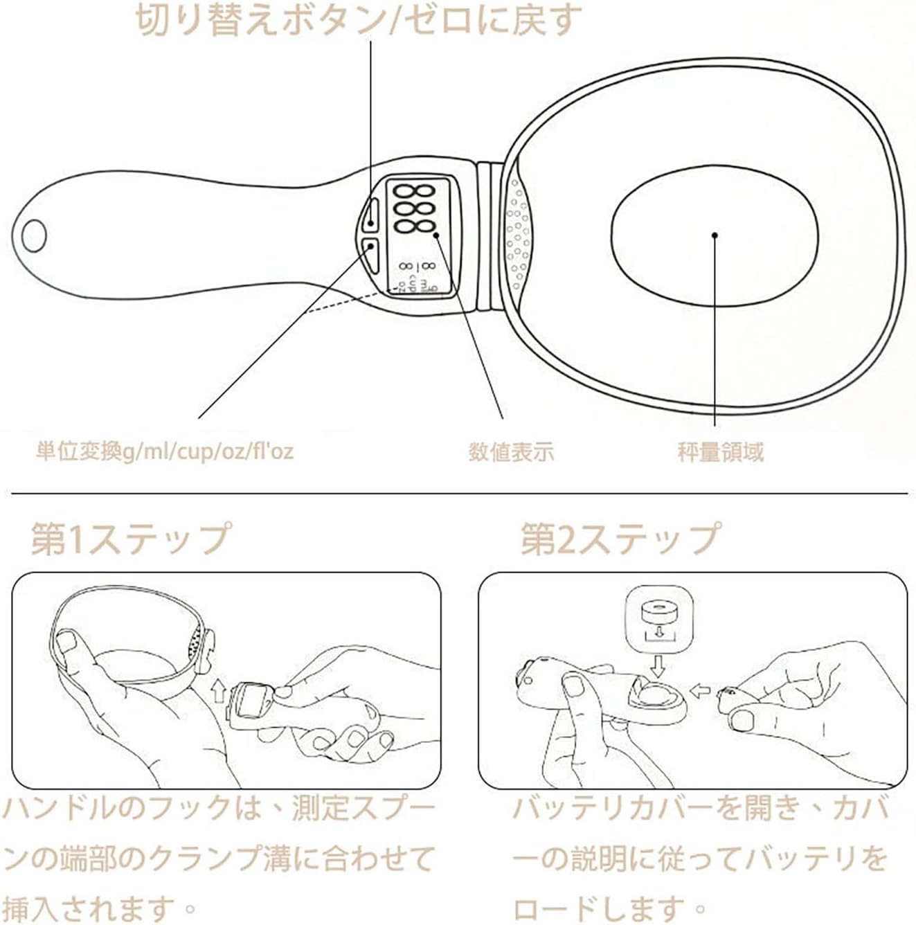 PETTENA Select デジタル計量スプーン