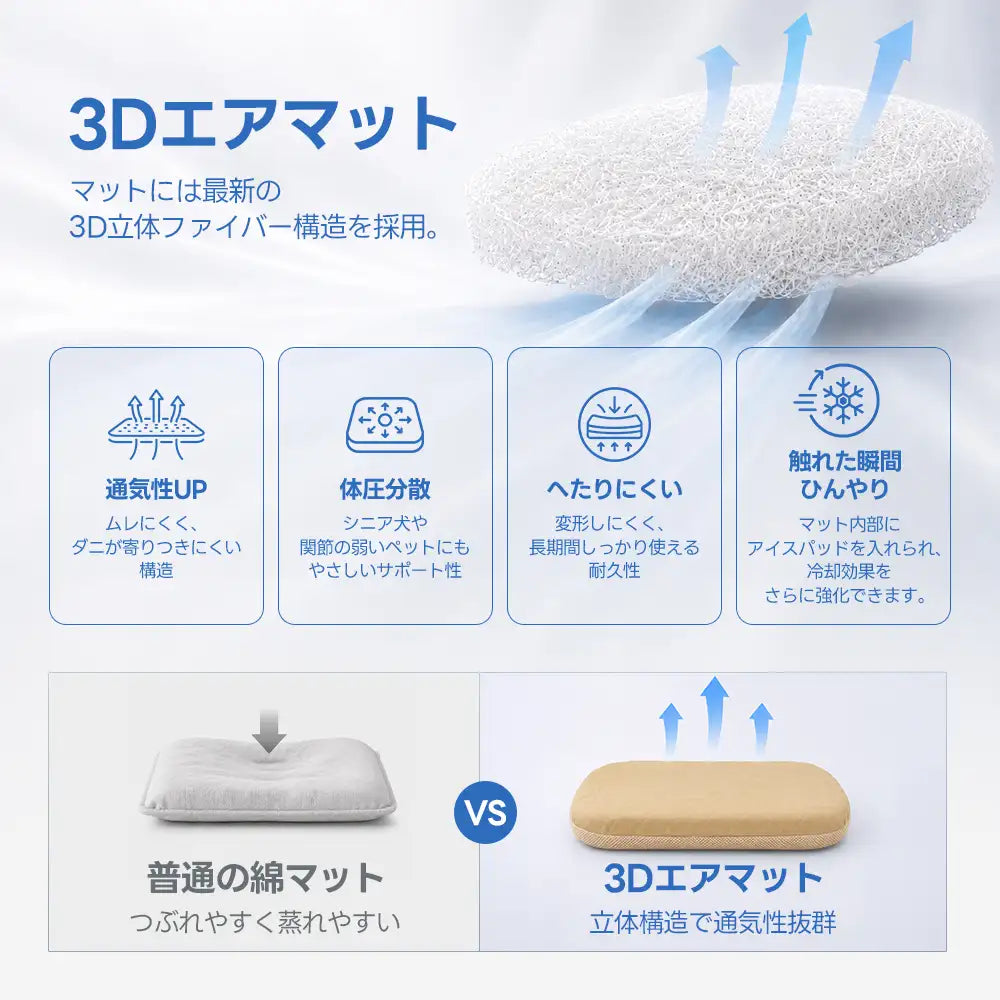 ペットカート ファンクッション（ひんやり瞬冷 ニオイ対策 静音設計）- PETTENA