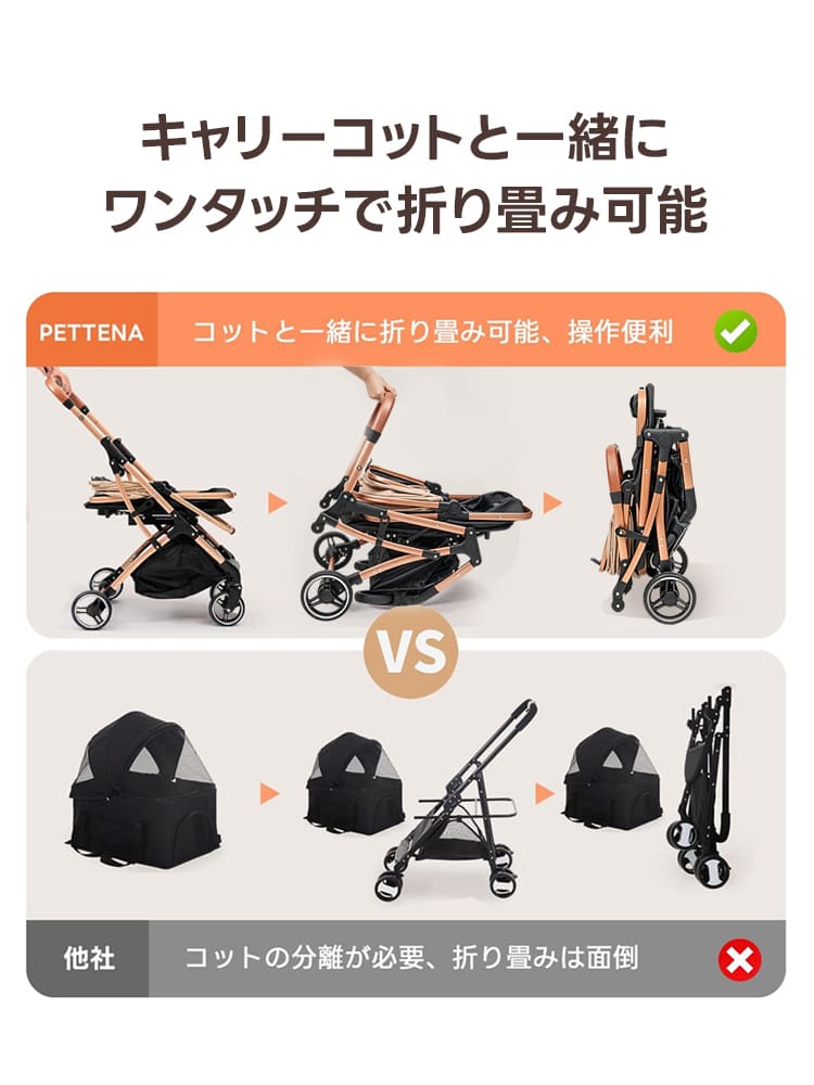 コスパ最高 - PETTENA KNIGHT