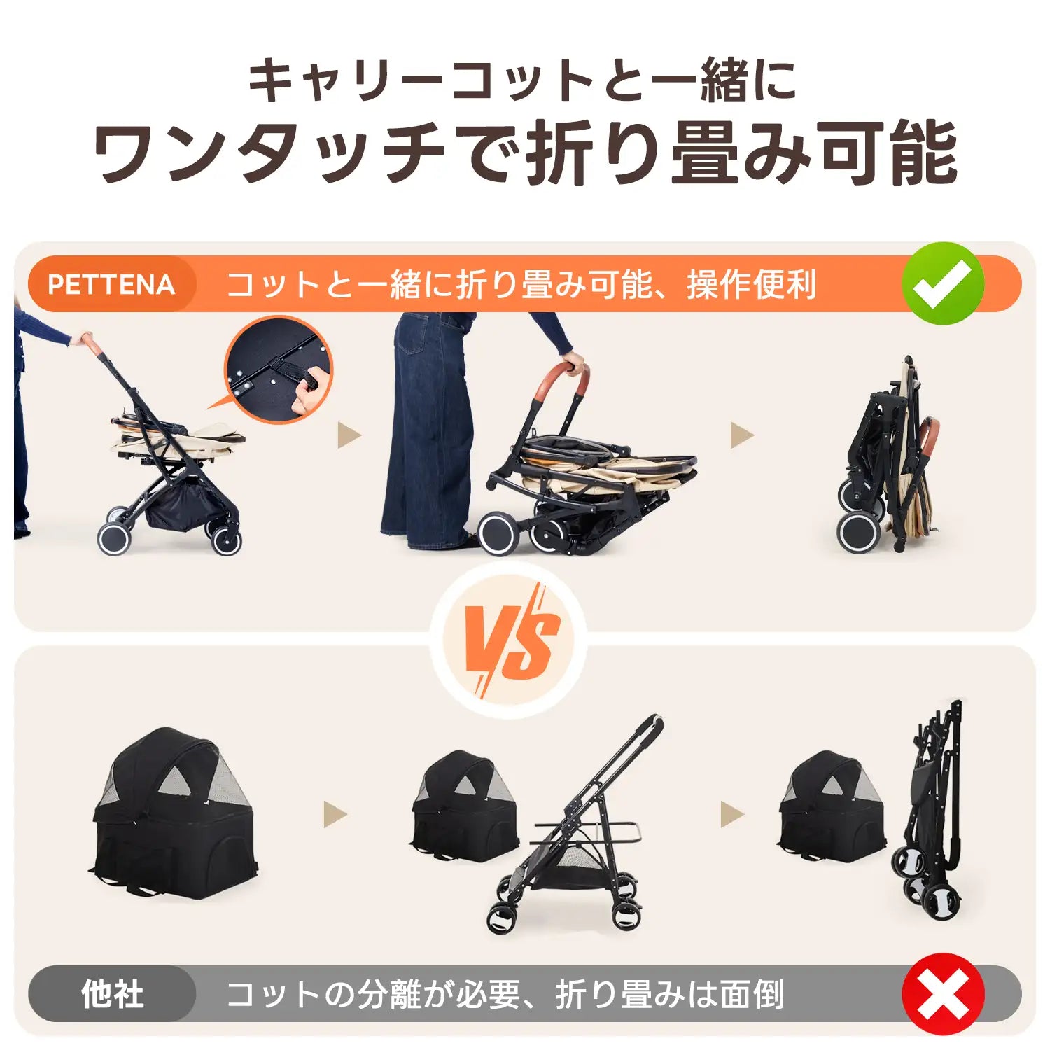PETTENA KNIGHT - 折畳可能分離式ペットカート